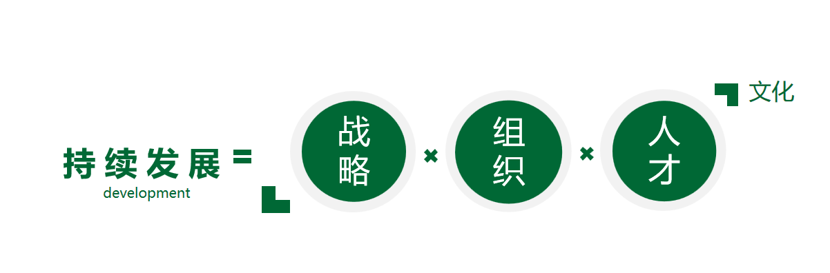 AI 智能体实战